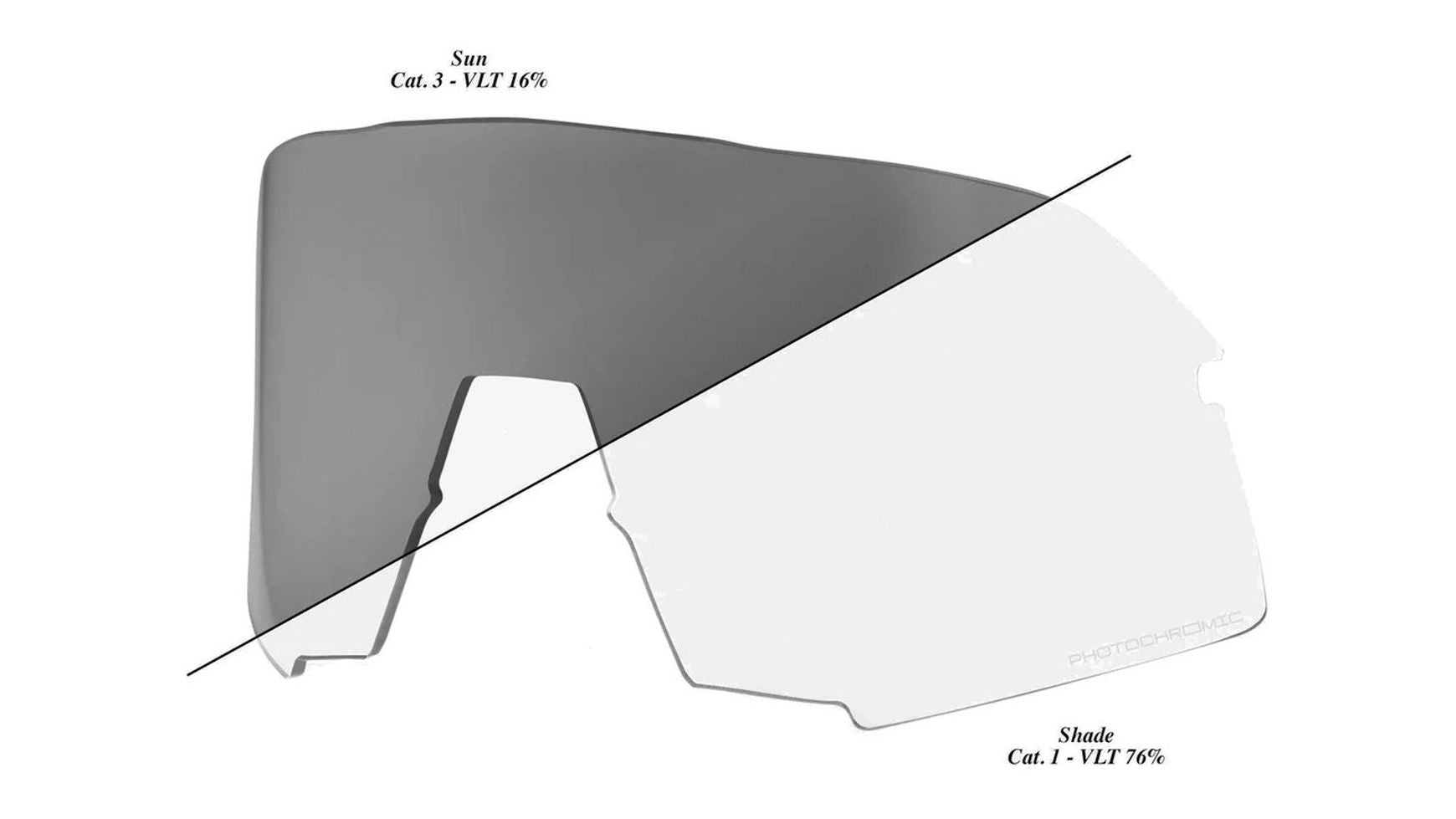 {A203C028-011F-40C8-81AE-0DA47AA2D1F9}